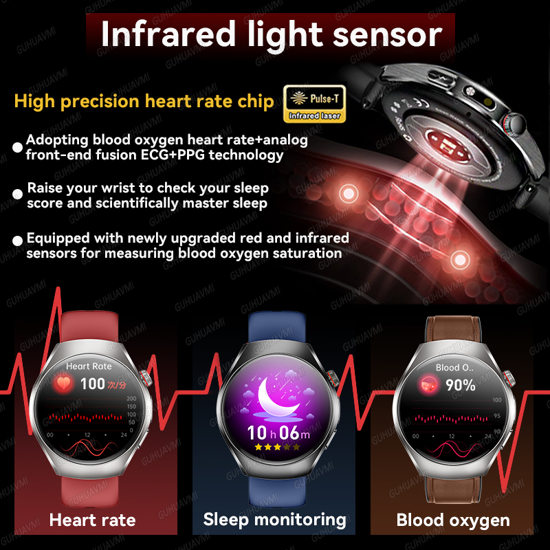 Nueva marca 2026 actualización - Smartwatch Watches Brands For Women reseña y precio