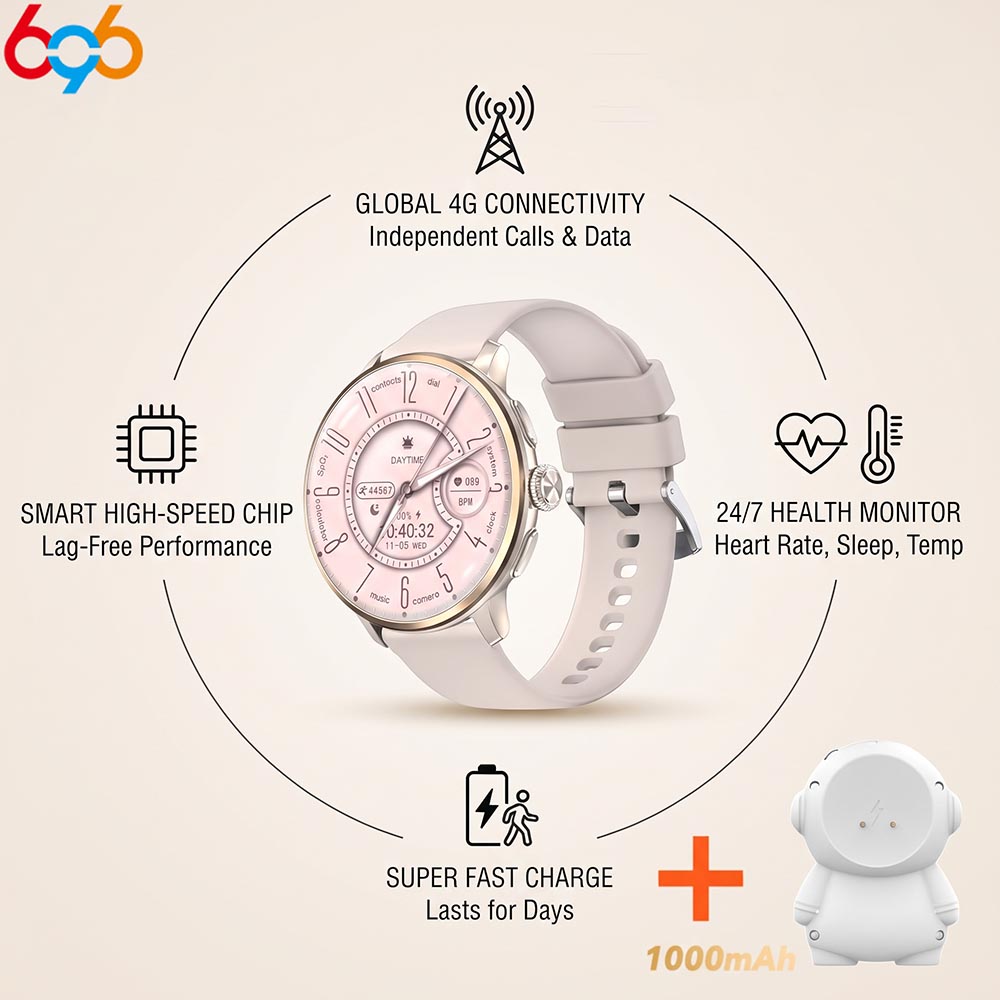 Reloj Inteligente Deportivo 4G - Smartwatch Watches For Women With Gps reseña y precio